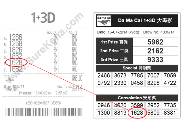 Damacai 4D Result - 16 July 2014