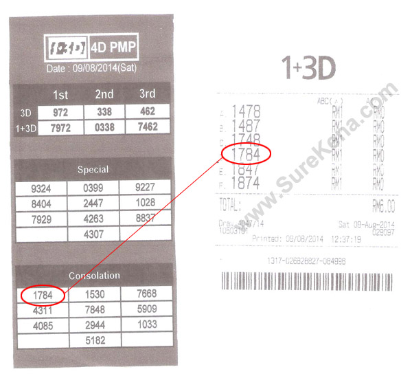 Toto 4D Result - 9 August 2014