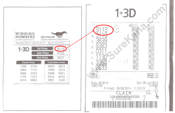 Damacai 4D Result - 8 June 2014