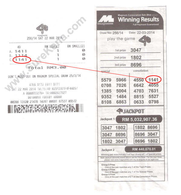 Magnum 4D Result - 22 March 2014