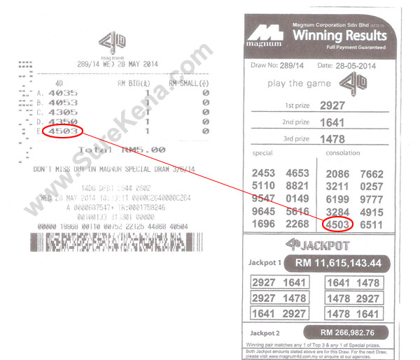 Magnum 4D Result - 28 May 2014