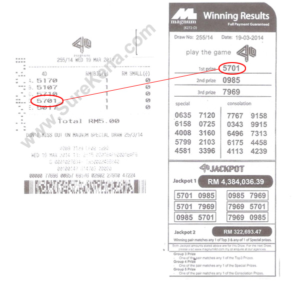 Magnum 4D Result - 19 March 2014