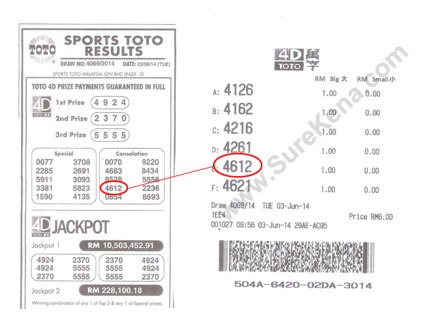Toto 4D Result - 3 June 2014
