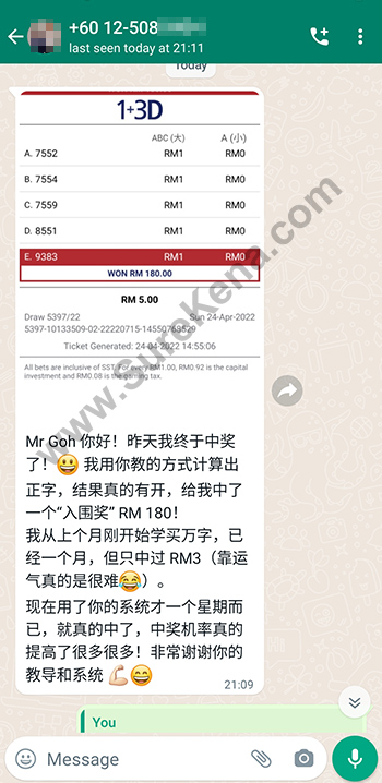 whatsapp lottery 4d win ticket